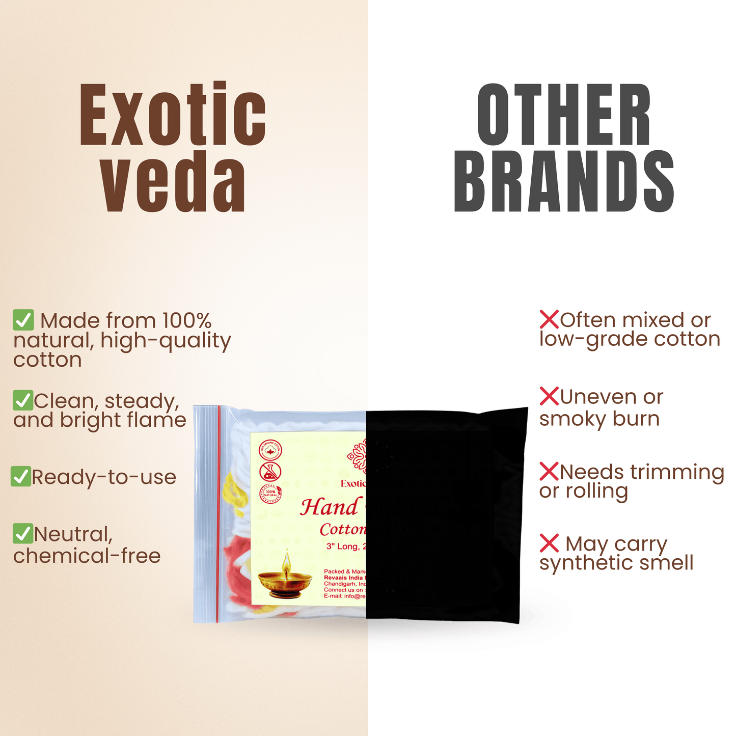 Premium Long Cotton Wick with Two Brass Wick Holder for Pooja Items, Luxury Organic Cotton Wicks for Puja Thali, Pooja Wick Set, 210 Pieces, Decorative and Clean-Burning