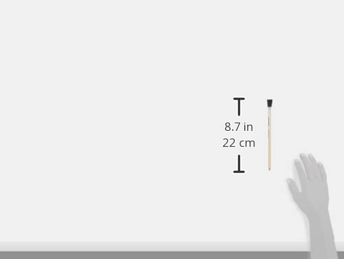 measurement of the pencils