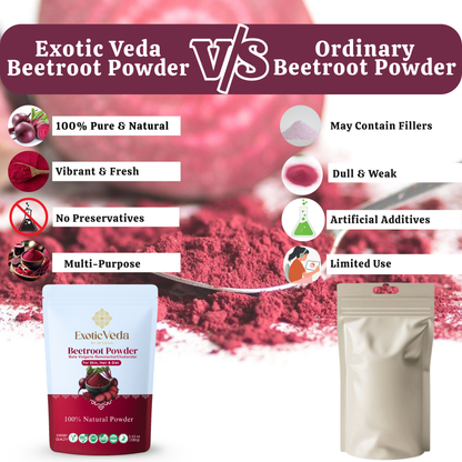 Exotic Veda Beetroot Powder -Vegan & Gluten-Free - 100% Natural, Non-GMO (100g)