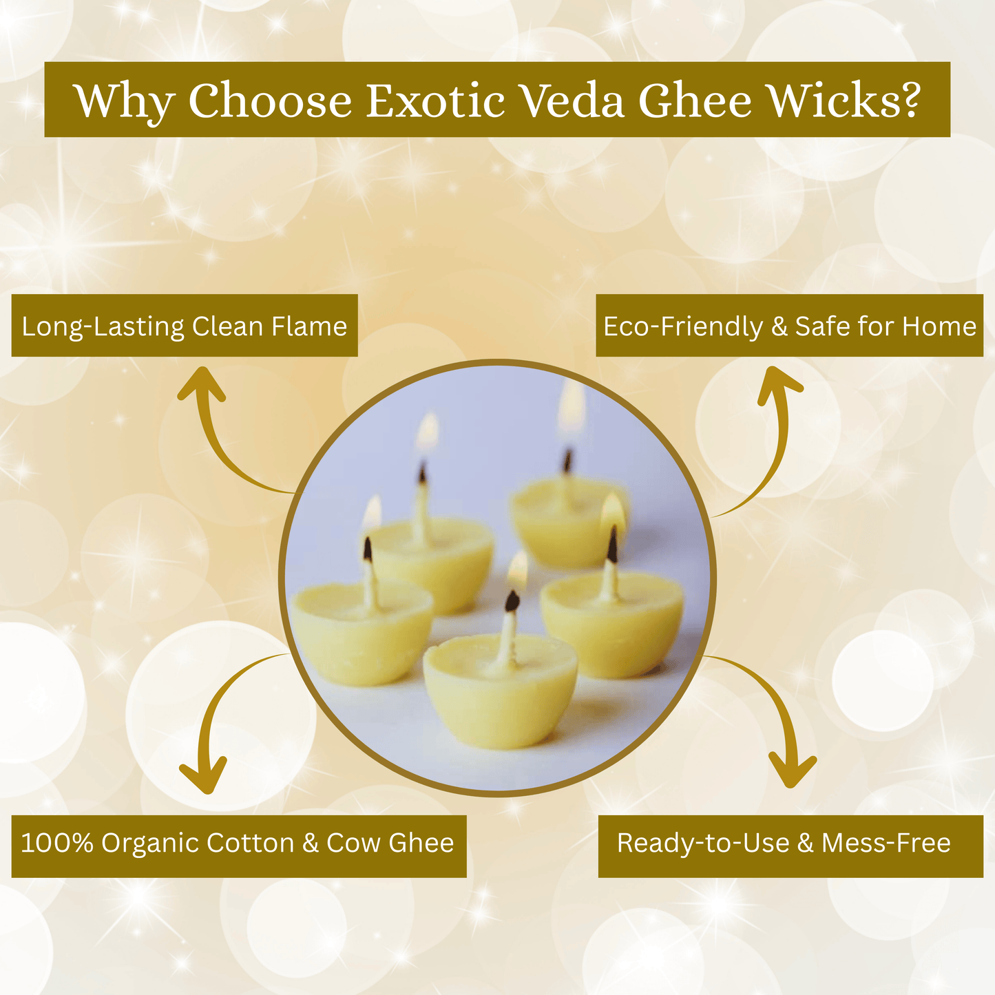 Pure Cow Ghee Diya for Pooja | Ready-to-Use Cotton Batti -Exotic Veda