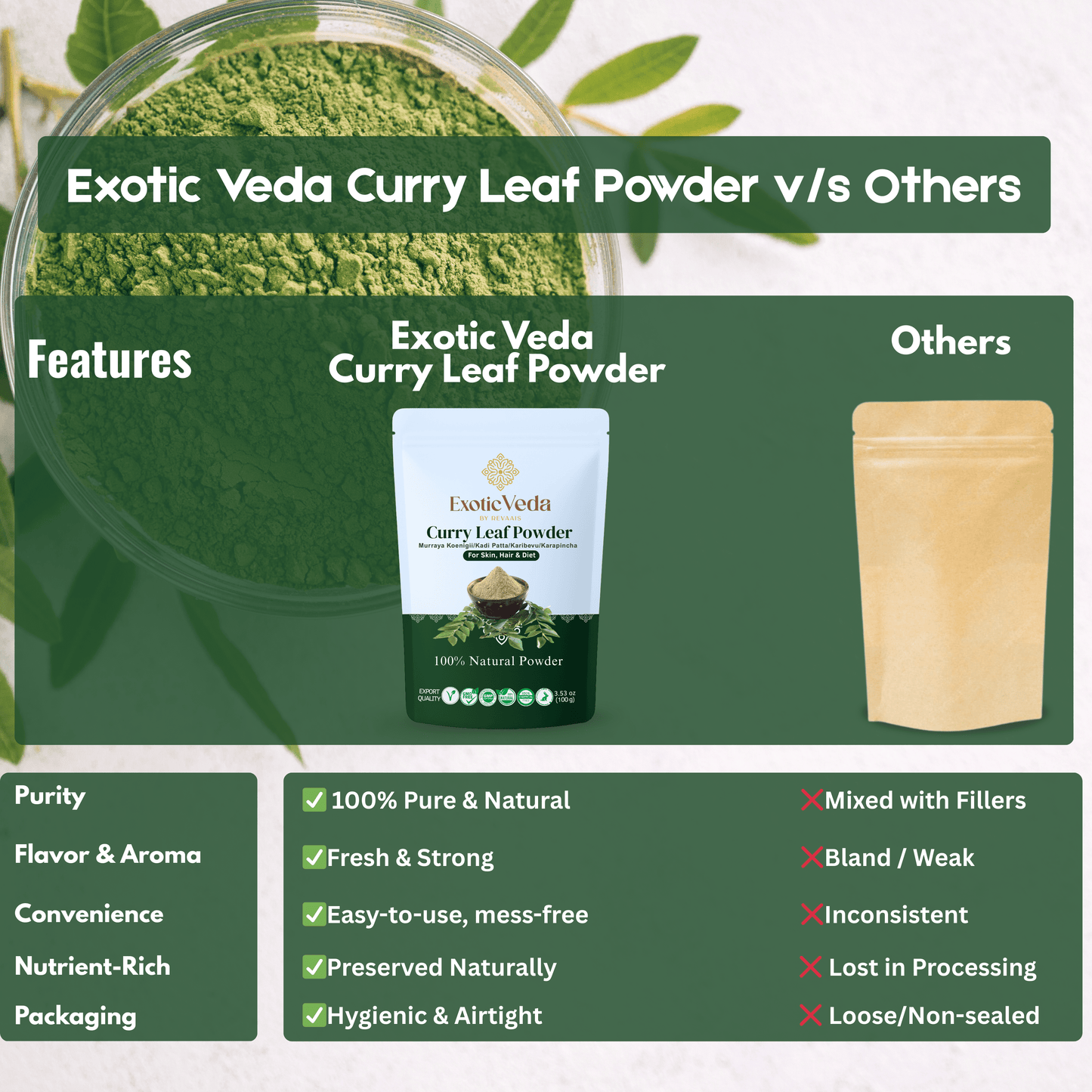 Exotic Veda Organic Curry Powder - 100% Natural & Non-GMO - 100g