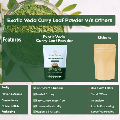 Exotic Veda Organic Curry Powder - 100% Natural & Non-GMO - 100g