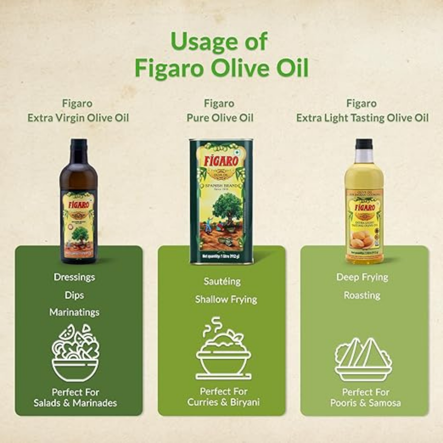 Figaro Olive Oil (200 ml) - 100% Pure & Natural Olive Oil for Cooking, Hair, and Skin Care