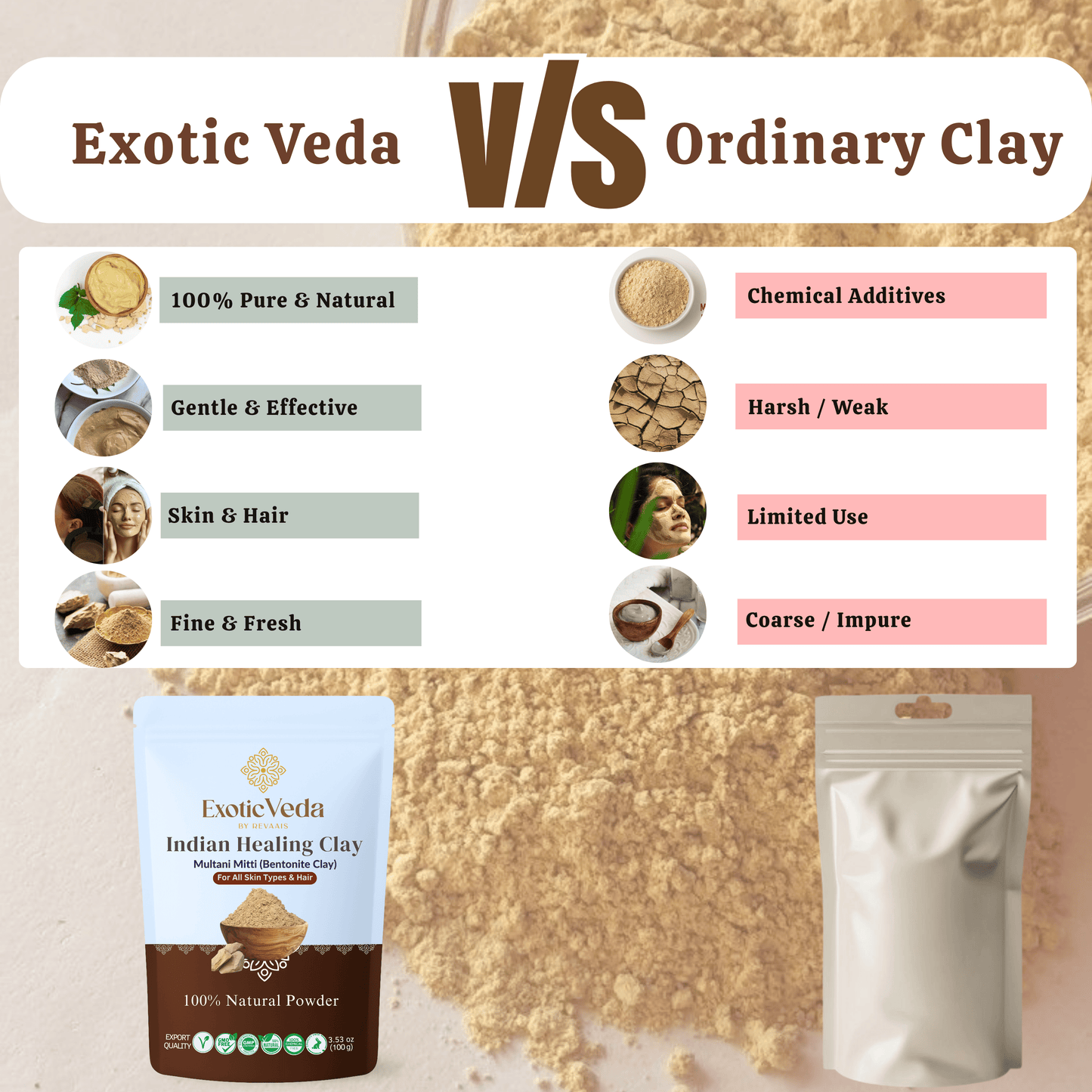 Exotic Veda Multani Mitti Powder (100g) – 100% Pure Natural Bentonite Clay for Skin Cleansing, Exfoliating & Detoxifying