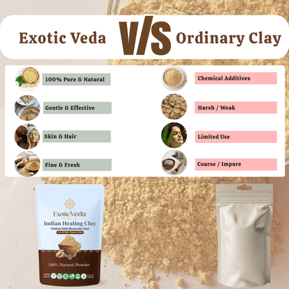 Exotic Veda Multani Mitti Powder (100g) – 100% Pure Natural Bentonite Clay for Skin Cleansing, Exfoliating & Detoxifying