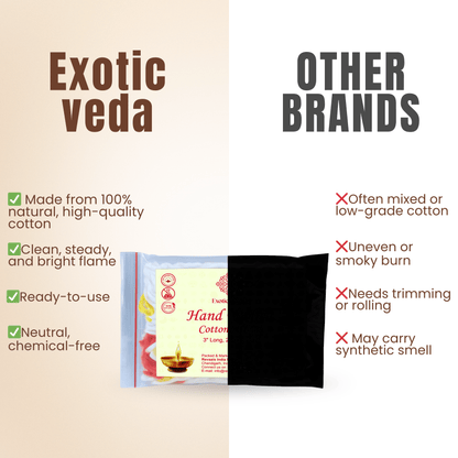 Premium Long Cotton Wick with Two Brass Wick Holder for Pooja Items, Luxury Organic Cotton Wicks for Puja Thali, Pooja Wick Set, 210 Pieces, Decorative and Clean-Burning