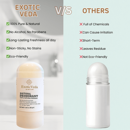 Natural Crystal Roll-On Deodorant – Aluminum-Free, Fragrance-Free, 80g