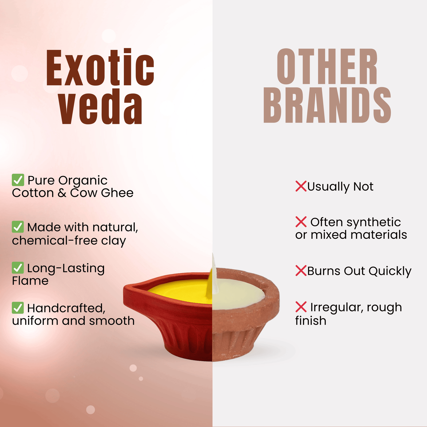 Handcrafted Poojan Clay Diya Set of 15 – Eco-Friendly Diyas with Premium Cow Ghee Wick | Ideal for Spiritual Rituals, Religious Ceremonies, Meditation