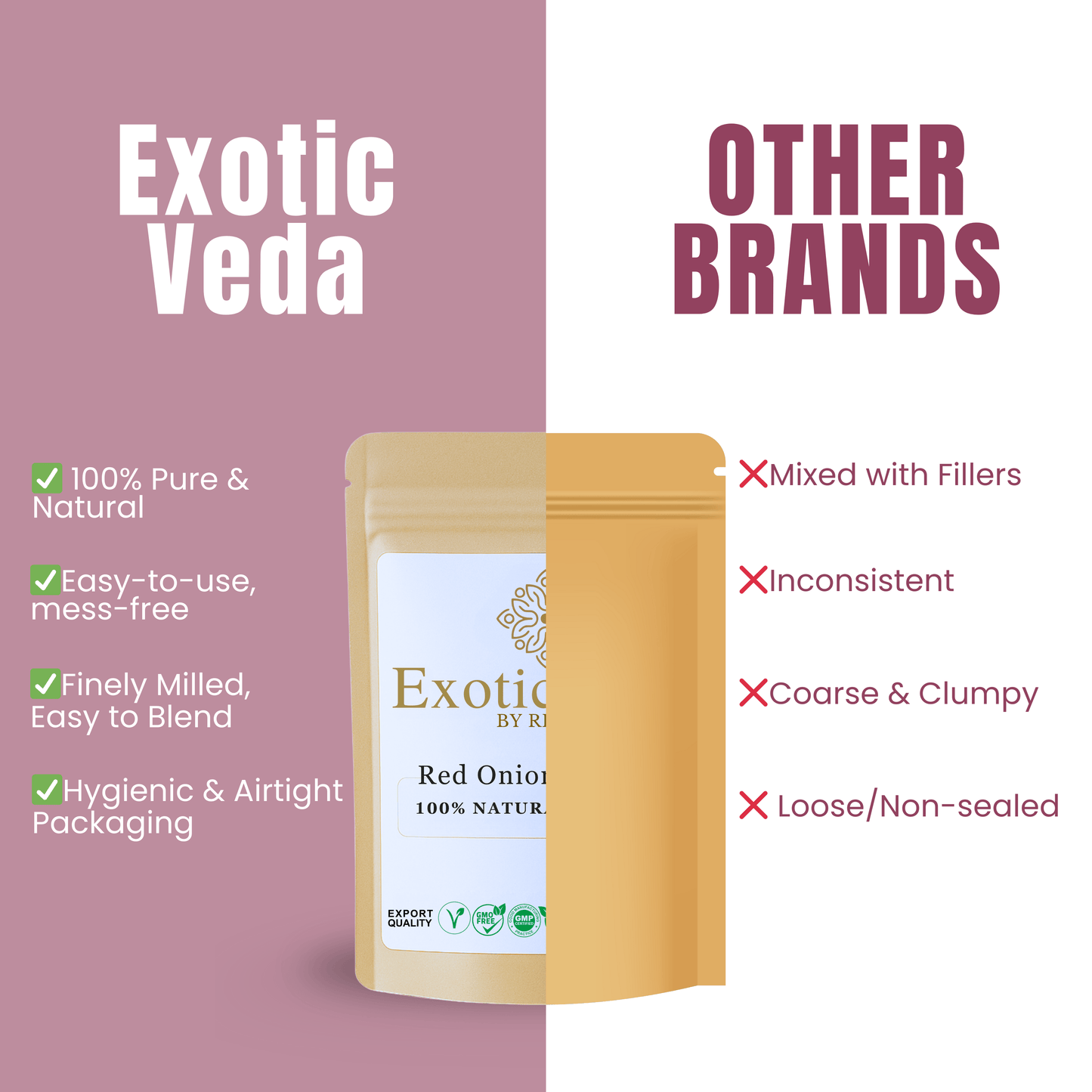 Red Onion Powder 100g (3.53 oz) – 100% Pure Dehydrated Onion Powder for Cooking, Seasoning, Soups & Sauces