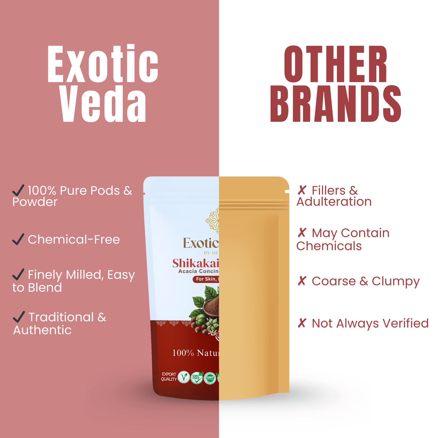 Organic Shikakai Powder by Exotic Veda – 100% Natural Hair Care,Vegan  , Prevents Graying, Fights Dandruff, Adds Shine, 15ml