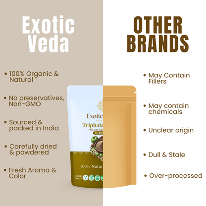 100% Organic Triphala Powder | 100% natural |Gluten-Free | Aids in Digestion | Non GMO 100% Vegan (100g)