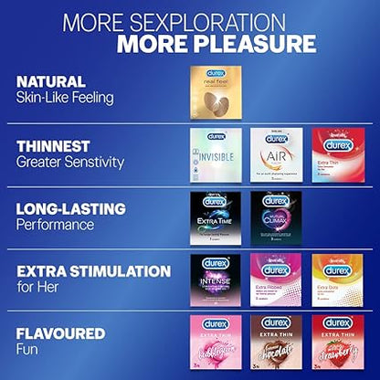 Durex Extra Thin Flavoured Condoms, 10s, Pack of 3 (Bubblegum + Chocolate + Strawberry)