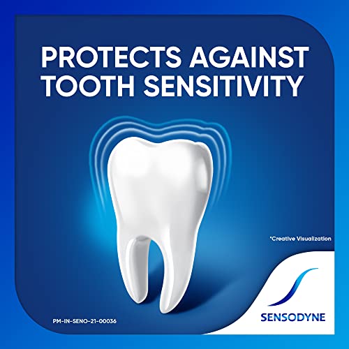 Sensodyne Toothpaste with Fluoride - 70g Tube | Mint Flavor for Sensitive Teeth – Fast Relief & Lasting Protection